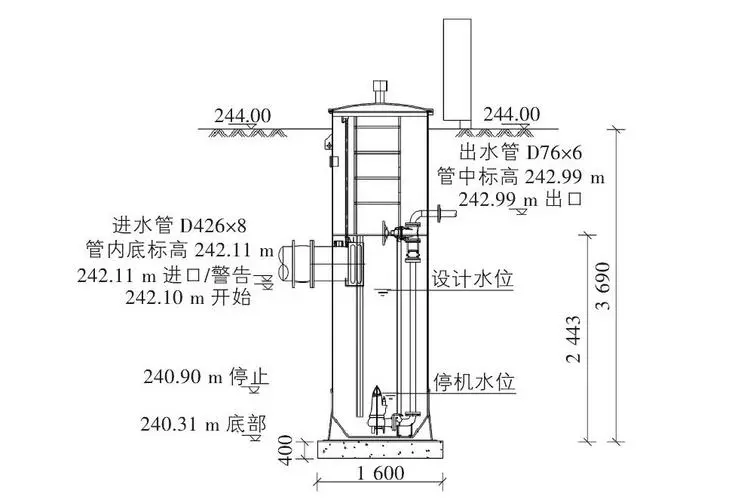 污水提升泵站參數(shù)及規(guī)格