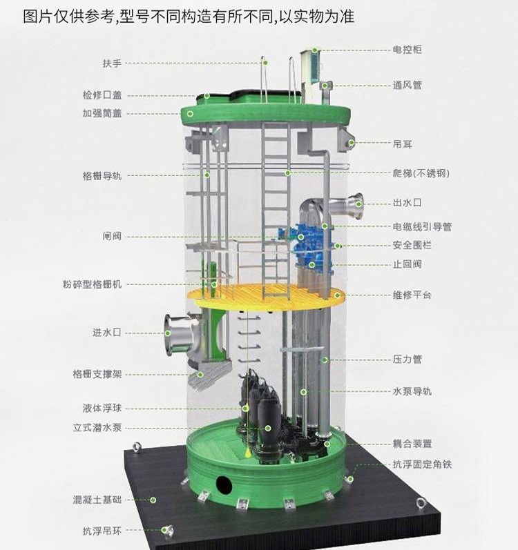 一體化預(yù)制泵站-玻璃鋼一體化泵站廠家-上海弘泱科技